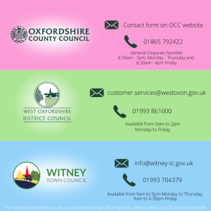 Image displaying contact details for all three councils